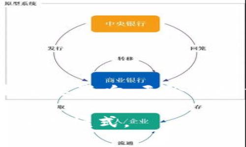 Tokenim 钱包是一种数字资产管理工具，通常用于存储、发送和接收各种加密货币。这种钱包可能具有多种模式，具体取决于其设计目标和功能。以下是一些常见模式的详细介绍：

### 什么是Tokenim钱包？
Tokenim 钱包是一款专为区块链和加密货币用户打造的钱包应用。它通常支持多种主流加密货币，提供安全的存储方式。用户可以通过它方便地管理自己的数字资产。

### Tokenim钱包的工作原理
Tokenim 钱包的核心工作原理基于区块链技术。每个用户的钱包地址都对应一组公钥和私钥。公钥用于生成钱包地址，用户可以分享这个地址来接收资金。而私钥则是保管资产的唯一凭证，必须妥善保管，避免被他人获取。

### Tokenim钱包的主要功能
Tokenim 钱包通常具备以下功能：
ul
    listrong资产存储：/strong支持多种加密货币的存储。/li
    listrong发送和接收：/strong用户可以方便地向其他用户发送或接收加密货币。/li
    listrong交易历史：/strong用户可以查看自己的交易记录，监控资产变动。/li
    listrong安全性：/strong多层加密和备份选项，提高用户资产的安全性。/li
/ul

### Tokenim钱包的安全性
安全性是数字钱包最重要的特性之一。Tokenim 钱包可能包含以下安全措施：
ul
    listrong私钥控制：/strong用户自行保管私钥，确保资产不会被平台控制。/li
    listrong双重身份验证：/strong在进行大额交易时，可以开启双重认证，增加安全保障。/li
    listrong多重签名：/strong在特定场合下，需要多个私钥进行确认，增加交易的安全性。/li
/ul

### Tokenim钱包的使用步骤
使用 Tokenim 钱包，一般需要遵循以下几个步骤：
ol
    listrong下载和安装：/strong用户可以在官方网站或者应用商店下载钱包应用。/li
    listrong注册账户：/strong创建一个新的钱包账户，设置密码并保存。/li
    listrong备份私钥：/strong在首次使用时，系统会生成一组私钥，用户应妥善保管。/li
    listrong充值：/strong用户可以通过交易所或其他用户向钱包中充值。/li
    listrong转账：/strong在发送资金时，输入对方的地址和金额，确认交易。/li
/ol

### Tokenim钱包的优缺点
尽管 Tokenim 钱包提供了诸多优势，但它也有其不足之处。
h4优点：/h4
ul
    li用户控制资产：用户拥有对私钥的控制权，更加自由。/li
    li便于管理：界面友好，适合所有级别的用户。/li
    li多种币种支持：用户可以在一个钱包中管理多种数字资产。/li
/ul
h4缺点：/h4
ul
    li安全风险：如果私钥丢失，资产可能无法找回。/li
    li技术门槛：对于新用户来说，理解区块链和钱包的基本原理可能存在一定困难。/li
/ul

### Tokenim钱包的适用人群
Tokenim 钱包适合多种类型的用户：
ul
    listrong投资者：/strong对于有资产投资需求的人群来说，Tokenim 是一个理想的选择。/li
    listrong区块链爱好者：/strong希望在区块链生态系统中深入探索的用户，可以使用 Tokenim 进行实践。/li
    listrong初学者：/strong便捷的使用体验也适合刚入门的用户。/li
/ul

### 推广Tokenim钱包的策略
为了推广 Tokenim 钱包，可以采用以下策略：
ul
    listrong社交媒体营销：/strong通过社交媒体平台吸引用户，发布使用教程和成功案例。/li
    listrong合作推广：/strong与区块链相关的社区和项目合作，把钱包推荐给他们的成员。/li
    listrong内容营销：/strong撰写相关博客和文章，讲述 Tokenim 的优势和使用经验，提高搜索引擎（）。/li
/ul

### 总结
Tokenim 钱包为加密货币用户提供了一个安全且易于使用的平台。在数字资产日益普及的今天，选择一个好的钱包将对管理资产产生重要影响。无论是投资者还是初学者，Tokenim 都是值得考虑的选择。通过适当的推广策略，Tokenim 钱包能够吸引更多用户，进一步增强其市场竞争力。

这样的内容可以为用户提供详细的信息，同时，有助于在搜索引擎中提高可见性。希望这些信息能帮助您更好地理解Tokenim钱包及其相关模式。