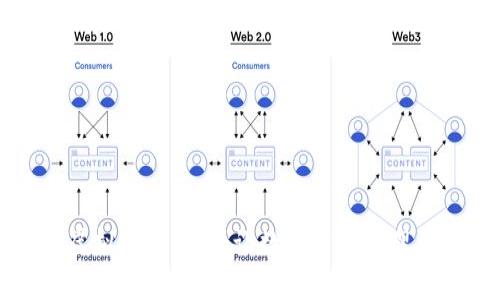 IM Token虚拟货币钱包：让数字资产管理更简单、安全