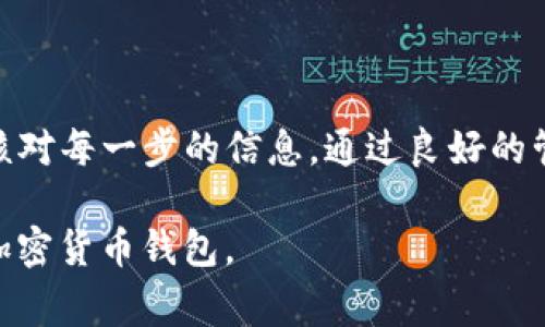 要将TP钱包（TokenPocket）中的数字资产转移到TokenIm钱包，以下是你需要了解的步骤和注意事项。

什么是TP钱包和TokenIm钱包
TP钱包（TokenPocket）和TokenIm钱包是两种常见的加密货币钱包。TP钱包是一款多链钱包，支持多种公链及其代币的存储、转账以及交易。TokenIm钱包则更加专注于以太坊及其ERC20代币，提供用户友好的界面和高安全性。

转账前的准备工作
在进行转账之前，确保你具备以下几点： 
ul
    li已在TP钱包中存有要转移的代币。/li
    li已在TokenIm钱包中完成注册并获取了钱包地址。/li
    li检查网络状态，确保两者都是在同一公链上。/li
/ul

步骤一：获取TokenIm钱包地址
首先，你需要打开TokenIm钱包，找到你的收款地址。每个钱包都有一个唯一的地址，这是接收资产的地方。点击 “接收” 或 “存款” 按钮，系统会显示你的地址。确保复制这个地址，不要出错。

步骤二：在TP钱包中进行转账
接下来，打开TP钱包。找到你想要转账的代币，选择 “转账” 或 “发送” 选项。
ol
    li在转账页面，粘贴你在TokenIm钱包中复制的地址。/li
    li输入你想要转账的金额。/li
    li确认信息无误后，点击 “确认” 或 “发送”。/li
/ol

步骤三：等待确认
完成转账后，你可能需要等待一段时间，待网络处理交易。这个过程可能会因为网络拥堵而有所延迟。在TP钱包的交易记录中，你可以查看到转账的状态。

注意事项
在转账过程中，有几个重要的注意事项： 
ul
    li确保发送的代币在TokenIm钱包是可接收的，避免发送不支持的资产。/li
    li仔细检查地址，确保没有输入错误。转账是不可逆的，一旦发送到错误地址，资产可能会永久丢失。/li
    li考虑网络费用，某些交易在高峰时段可能会有较高的手续费。/li
/ul

总结
将TP钱包的资产转移到TokenIm钱包是一个相对简单的过程。只需确保获取正确的地址，并仔细核对每一步的信息。通过良好的管理和了解自己的资产，你将能够在数字货币的世界中更加从容应对。

通过以上步骤，你可以顺利将资金转移到TokenIm钱包。希望这些信息能帮助你更好地使用你的加密货币钱包。