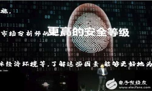 Tokenim 2.0 是一种加密货币项目，具体的交易情况取决于多个因素。这些因素可能包括项目是否上线交易所、用户需求、交易量以及市场整体的状态。

###  Tokenim 2.0的交易情况

#### 1. **项目概述**
   Tokenim 2.0 作为一个加密货币项目，通常会根据其白皮书提供亮点和目标。这些目标可能包括去中心化金融（DeFi）、NFT、或是其他区块链应用的开发。了解这些目标有助于判断该项目的潜在价值和未来的交易可能性。

#### 2. **上线交易所**
   如果 Tokenim 2.0 已经在主要的加密货币交易所上市，如 Binance、Coinbase、Huobi 等，那么它是可以被交易的。如果尚未上市，用户则需要在项目的官方网站或指定的平台上了解更多信息。

#### 3. **交易需求**
   交易需求是影响 Tokenim 2.0 是否能够成功交易的重要因素。如果社区对这个项目的兴趣很高，它的交易量也会相应增加。这通常体现在社交媒体的讨论、论坛的帖子以及市场分析报告中。

#### 4. **市场状态**
   加密货币市场波动极大，整体市场走势对个别项目的交易情况也有显著影响。在牛市中，通常会看到更多的交易活动；而在熊市中，交易量可能会减少。

### 交易 Tokenim 2.0 的步骤

#### 1. **创建钱包**
   在交易之前，您需要一个支持 Tokenim 2.0 的加密钱包。这可以是硬件钱包、软件钱包或在线钱包。确保钱包的安全性和私密性。

#### 2. **选择交易所**
   选择一个可靠的交易所进行交易。在选择交易所时，确保查看其手续费、用户反馈及安全性。

#### 3. **注册账户**
   在交易所注册一个账户，填写相关信息并完成身份验证。这一步骤有时候可能需要较长的时间，尤其在高峰期时更是如此。

#### 4. **存入资金**
   为了购买 Tokenim 2.0，用户需要先为其账户存入资金。这可能是法定货币或其他加密货币。

#### 5. **购买 Tokenim 2.0**
   在交易所选择 Tokenim 2.0，按照当前的市场价格购买。这一步骤可能需要根据订单类型不同而有所不同：市价单、限价单等。

#### 6. **安全存储**
   完成交易后，建议将 Tokenim 2.0 转回您的个人钱包进行安全存储，而不是留在交易所里，防止被黑客攻击。

### 注意风险

#### 1. **波动性**
   加密市场高度波动，交易 Tokenim 2.0 的价格可能短时间内、大幅波动。投资者需谨慎。

#### 2. **安全性**
   任何时候都要确保网站的安全，避免网络钓鱼和其他诈骗行为。使用双重认证等安全措施。

#### 3. **市场分析**
   在进行交易之前，了解市场行情和分析走势是必不可少的。同时也可以关注一些专业的市场分析师的观点。

### 结论

Tokenim 2.0 是否能够交易，依赖于多个因素，包括它是否已在交易所上市、市场需求、整体经济环境等。了解这些因素，能够更好地为投资决策提供参考。 

无论是参与交易还是投资，都需要充分考虑风险，保持警惕，做出明智的决策。