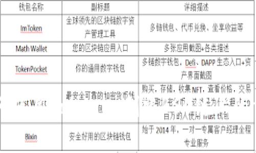 如何使用Tokenim创建BSC链上的代币