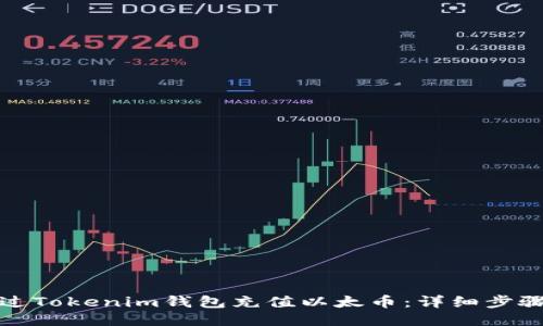 如何通过Tokenim钱包充值以太币：详细步骤与技巧