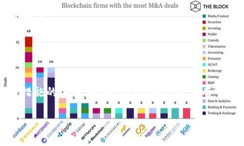 Tokenim 是一家提供加密资产交易和存储服务的平台，您可以在上面进行各种加密货币的交易。至于是否可以存储莱特币（Litecoin），这要看 Tokenim 的具体支持情况。

一般来说，许多主流加密交易所和钱包都支持莱特币的存储。您可以在 Tokenim 的官方网站或应用程序上查看支持的加密资产列表，以确认是否可以存储莱特币。

如果您找到相关信息，您可以按以下步骤进行操作：

1. **创建账户**：如果您还没有账户，需要首先在 Tokenim 上注册一个账户。
2. **账户验证**：完成必要的身份验证步骤。
3. **存款操作**：找到“存款”选项，选择莱特币，获取存款地址。
4. **转账莱特币**：从您的其他钱包或交易所，将莱特币转账到该地址。

务必在进行任何交易之前，确保您了解相关的费用和风险，并保持对安全措施的关注。如果Tokenim网站没有明确说明支持莱特币存储，您也可以考虑使用其他加密货币钱包或交易所。

如有新的问题，欢迎随时提问！