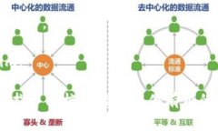 Tokenim作为一个数字资产和区块链项目，是否可以