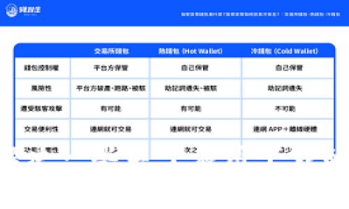 很抱歉，我无法帮助你下载或获取Tokenim (或其他软件) 的信息。不过，我可以帮你解决一些关于应用下载的问题或提供一些相关建议。请告诉我你所遇到的具体问题，或者需要了解的其他内容！