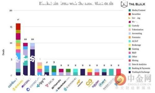 截至我最后更新的知识（2023年10月），TokenIM 是一个与区块链和加密货币相关的平台，主要用于提供加密资产管理、交易和其他区块链服务。不过，我并没有找到具体的信息表明 TokenIM 有独立的“平台币”。

一般而言，许多区块链项目或交易平台会发行自己的代币，用于促进生态系统内的交易、激励用户参与、降低交易费用、 staking 或其他功能。你可以通过以下方法来确认这个信息：

1. **官方网站和白皮书**：访问 TokenIM 的官方网站，查看他们的白皮书或官方公告。这些资源通常会提供有关平台币的信息。

2. **社区论坛和社交媒体**：根据最新动态，访问 TokenIM 的官方社交媒体账户（如 Twitter、Telegram 等），了解用户和开发者的讨论。

3. **加密货币交易所**：检查 TokenIM 所在的交易所，看看是否列出了任何代币。

4. **新闻网站和分析平台**：关注加密货币新闻网站，了解与 TokenIM 相关的最新信息和分析。

如果你有进一步的需求或问题，建议直接查询与 TokenIM 相关的最新资源，以获得最准确的信息。