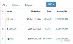 截至我最后的更新（2023年10月），Tokenim 是一个用