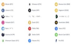 在这里，我们可以讨论如何将Tokenim提现到银行账