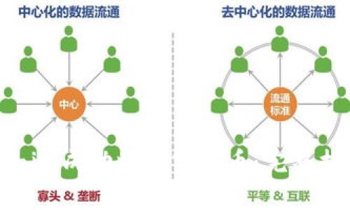 如何通过Tokenim成功收到空投币：完整指南与步骤解析