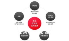 如何使用助记词安全登录Tokenim平台