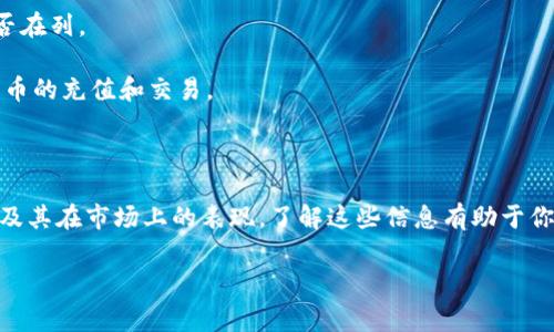 Tokenim 是一个数字货币交易平台，用户可以在上面交易多种加密货币。如果你想了解是否可以在 Tokenim 上放入或交易狗狗币（Dogecoin），你通常可以通过访问该平台的官方网站或其相关的支持页面来查找具体的支持币种列表。

一般来说，大部分主流交易平台都会支持许多流行的加密货币，包括狗狗币。但每个平台所支持的币种有所不同，因此最好确认 Tokenim 的最新信息。

以下是一些步骤，帮助你验证 Tokenim 是否支持狗狗币：

1. **访问官方网站**：前往 Tokenim 的官方网站，查找他们的币种列表或交易选项。
   
2. **查看支持币种**：在网站上通常会有一个“支持的币种”或“市场”部分，可以找到狗狗币是否在列。

3. **咨询客服**：如果以上步骤不够清晰，可以联系 Tokenim 的客户支持，询问是否支持狗狗币的充值和交易。

4. **社区反馈**：查看加密货币相关的论坛或社交媒体，了解其他用户的经验和反馈。

如果你是新手，也可以考虑学习一些关于狗狗币的基础知识。这包括狗狗币的用途、历史背景以及其在市场上的表现。了解这些信息有助于你做出更明智的投资决策。

希望这些信息对你有所帮助！如果你有更多问题，请随时告诉我。