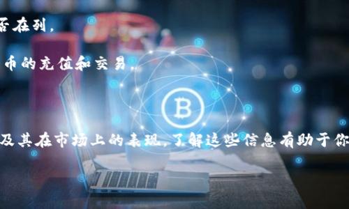 Tokenim 是一个数字货币交易平台，用户可以在上面交易多种加密货币。如果你想了解是否可以在 Tokenim 上放入或交易狗狗币（Dogecoin），你通常可以通过访问该平台的官方网站或其相关的支持页面来查找具体的支持币种列表。

一般来说，大部分主流交易平台都会支持许多流行的加密货币，包括狗狗币。但每个平台所支持的币种有所不同，因此最好确认 Tokenim 的最新信息。

以下是一些步骤，帮助你验证 Tokenim 是否支持狗狗币：

1. **访问官方网站**：前往 Tokenim 的官方网站，查找他们的币种列表或交易选项。
   
2. **查看支持币种**：在网站上通常会有一个“支持的币种”或“市场”部分，可以找到狗狗币是否在列。

3. **咨询客服**：如果以上步骤不够清晰，可以联系 Tokenim 的客户支持，询问是否支持狗狗币的充值和交易。

4. **社区反馈**：查看加密货币相关的论坛或社交媒体，了解其他用户的经验和反馈。

如果你是新手，也可以考虑学习一些关于狗狗币的基础知识。这包括狗狗币的用途、历史背景以及其在市场上的表现。了解这些信息有助于你做出更明智的投资决策。

希望这些信息对你有所帮助！如果你有更多问题，请随时告诉我。