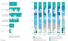 要登录之前的 Tokenim 账户，请按照以下步骤操作