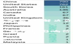 在使用Tokenim或者类似的区块链及加密货币项目时