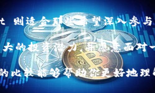 Tokenim 和 Mwallet 是两种不同的数字钱包，虽然它们的目标都是为了简化加密货币的存储和交易，但在功能和特点上存在一些显著的区别。下面将详细介绍这两种钱包的不同之处。

一、定义与基本功能
Tokenim 是一种多功能的加密货币钱包，专注于为用户提供安全、便利的数字资产管理方案。它不仅支持多种加密货币的储存，还提供交易、交换等功能。Tokenim 的用户界面友好，适合初学者使用。

Mwallet 则更偏向于提供一站式的加密服务，除了基本的钱包功能外，还集成了各种 DeFi（去中心化金融）服务，比如借贷、质押等。Mwallet 的设计更面向那些除了需要储存数字资产外，还希望参与更复杂金融活动的用户。

二、安全性对比
在安全性方面，Tokenim 提供多层次的安全机制，包括多签名支持、加密私钥存储等。用户的私钥不会被存储在云端，确保其资产的安全性。

Mwallet 也非常注重安全性，但其重点在于与区块链技术的整合。它利用智能合约保护用户资产，同时还具有实时监控功能，帮助用户及时捕捉到潜在的安全威胁。

三、用户体验
Tokenim 的设计理念围绕着简洁和直观，界面友好，用户可以轻松完成诸如发送、接收、交换加密货币等操作。新用户可以快速上手，甚至没有技术背景的用户也能轻松使用。

Mwallet 的用户体验则相对复杂一些，由于其集成了大量 DeFi 功能，因此用户在使用初期可能需要一定的学习成本。不过，一旦熟悉后，用户能够享受到更高效的资产管理方式。

四、支持的币种和功能模块
Tokenim 支持多种主流加密货币，包括比特币、以太坊及其众多 ERC-20 代币。其功能模块包括简单的交易功能和基础的资产管理功能。

Mwallet 支持的币种种类更多，并且可以接入去中心化交易所（DEX），使用户能够方便地进行币种交换。同时，Mwallet 还提供流动性挖掘等高级功能，为用户提供更多选择。

五、费用结构
Tokenim 的费用相对较为透明，用户在进行交易时需要支付一小部分网络手续费，此外其平台也有一些增值功能可能会涉及费用。

Mwallet 的费用结构相对复杂，用户在参与 DeFi 服务时，可能需要支付额外的手续费或手续费比例会根据网络拥堵情况而变化，这是用户在使用前需要了解的。

六、客户服务与社区支持
Tokenim 提供了相对完善的客服支持，用户可以通过线上客服、邮件等方式寻求帮助。同时，Tokenim 也在不断扩展其社区，鼓励用户进行反馈和交流。

Mwallet 的客户服务主要依靠社区支持，用户可以通过论坛、社交媒体与其他用户进行交流，获取使用经验和建议。这虽然增加了用户互动，但对于新手来说可能也是一大挑战。

七、总结与建议
从上述比较来看，Tokenim 更适合那些希望以简单、安全的方式管理加密资产的用户。而 Mwallet 则适合那些希望深入参与 DeFi 生态的用户，其功能更加丰富，但可能需要一定的技术背景。

最终的选择应该基于个人的需求。如果你是新手，Tokenim 会是一个好的开始。如果你希望发挥更大的投资潜力，并愿意面对一些学习和风险，那么 Mwallet 可能更适合你。

无论选择哪种钱包，确保选择一个符合自身需求，并且安全性高的钱包都是非常重要的。希望以上的比较能够帮助你更好地理解 Tokenim 和 Mwallet 的区别，以便做出更明智的选择。