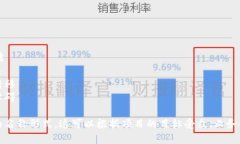 “Tokenim”这个名称可以从几个不同的角度进行写