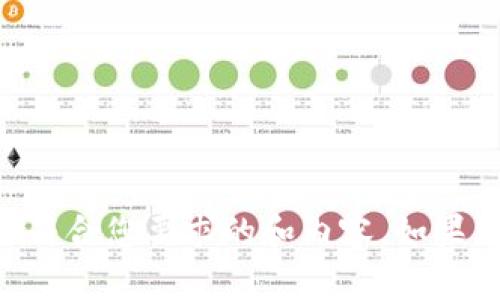 了解您的需求，但请提供更多关于“tokenim”的具体上下文或背景信息。这样，我可以为您创建一个更符合您要求的和内容。如果您是在寻找有关某个特定领域的信息，比如加密货币、区块链技术，或者任何其他主题，请告诉我！谢谢！