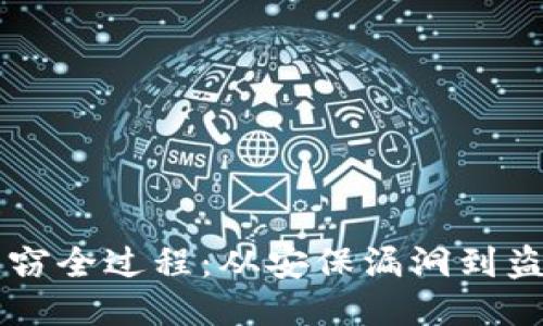 IM冷钱包失窃全过程：从安保漏洞到盗取应对策略