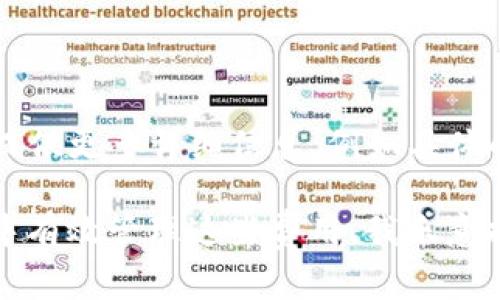 看起来您可能是在询问与tokenim平台相关的矿工费问题。如果您能提供更多详细信息，例如具体的操作步骤、出现问题的具体情况等，我会更好地帮助您解决相关问题。

同时，如果您希望了解什么是矿工费，它的计算方式，以及如何在交易中有效管理这些费用，我乐意提供相关资讯。请告诉我更具体的需求！
