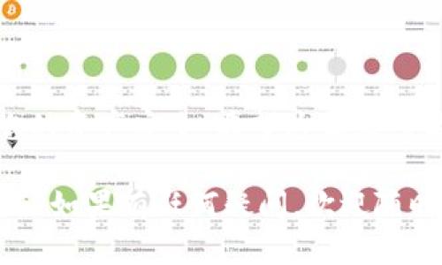 要将CORE币提币到Tokenim钱包，您可以按照以下步骤操作。请注意确保在执行这些步骤之前已经在Tokenim钱包中创建了地址，并且您正在使用的交易所支持从CORE币提币。

### 步骤 1: 准备工作

创建Tokenim钱包地址
确保您已经在Tokenim上创建了一个钱包账户。如果尚未创建，请下载Tokenim应用程序或访问他们的网站，按照提示进行注册和创建钱包。

获取钱包地址
在Tokenim钱包中找到您的CORE币地址。在通常情况下，您可以在钱包的“接收”部分找到这个地址。复制这个地址，以便后续操作。

### 步骤 2: 登陆交易所

选择交易所
在您选择的交易所（如Binance、Kraken等）中登录到您的账户。如果你还没有账户，请先注册一个，并验证身份（KYC）。

找到CORE币
在交易所中，找到CORES的交易对。例如，您可以在市场中搜索“CORE”。选择CORE币的交易对后，点击相应的选项。 

### 步骤 3: 提币操作

选择提币选项
在CORE币的市场页面上，找到“提币”或“提现”选项。点击进入提币页面进行操作。

输入提币信息
在提币页面，您需要输入以下信息：
ul
    listrong提币地址：/strong将之前复制的Tokenim钱包地址粘贴到此处。/li
    listrong提币数量：/strong输入您希望提取的CORE币数量。/li
/ul

确认信息
在提交提币申请前，务必确认输入的提币地址和数量无误。特别是要注意钱包地址的准确性，因为错误的地址可能导致资产丢失。

### 步骤 4: 提交和确认

提交提币请求
确认无误后，点击“提交”或“提币”按钮。系统可能会要求您进行二次验证，确保是您本人在操作。

检查状态
提交请求后，您可以在“提款记录”或“提币历史”中查看提币状态。一般情况下，提币请求会在几分钟到几小时内得到处理。

### 步骤 5: 确认到账

查看Tokenim钱包
在您的Tokenim钱包中，刷新页面查看是否已成功到账。如果未到账，请耐心等待，或参看交易所提供的状态更新。

确认到账信息
在Tokenim钱包中确认您收到的CORE币，并记录相关信息以备将来参考。

### 注意事项

风险提示
在提币过程中，请务必小心，确保网址是合法的，避免进入钓鱼网站。提币前，仔细检查钱包地址，防止输入错误导致资产损失。

相关费用
请注意，提币过程中可能会产生网络费用或交易所手续费。务必查看及理解这些费用，以免影响您的转账。

### 结语

将CORE币提币到Tokenim钱包的过程并不复杂，但需要时刻注意安全。仔细遵循步骤，确保您的资产安全。希望这篇文章能帮助到您顺利完成提币操作。如果您在过程中遇到任何问题，请随时咨询相应的客服支持。

以上就是将CORE币提币到Tokenim钱包的具体步骤，希望这些信息能够帮助您顺利完成操作。如果有任何疑问，欢迎随时询问。