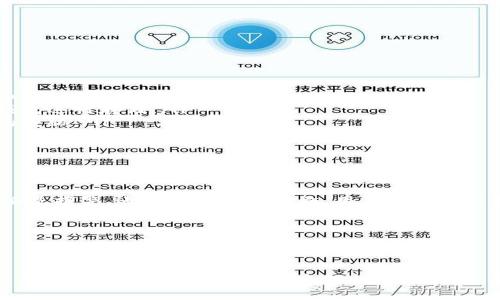 在讨论关于Tokenim钱包被盗及报警的有效性之前，我们需要了解一些具体情况和背景信息。

一、Tokenim钱包概述

Tokenim钱包是一种数字货币钱包，用户可以借助它储存和管理各种加密货币。随着区块链技术的发展，这类钱包在全球范围内的使用越来越普遍。然而，随着使用人数的增加，相关的盗窃事件也逐渐增多。


二、被盗的原因

被盗的原因可能有很多，常见的包括：
ul
    listrong钓鱼攻击：/strong黑客通过伪造链接或网站，诱使用户输入私钥或密码。/li
    listrong恶意软件：/strong用户的电脑或手机被恶意软件感染，从而泄露信息。/li
    listrong弱密码：/strong使用简单密码的用户更容易被攻击。/li
    listrong社交工程：/strong黑客通过欺骗手段获取用户信任，诱导其提供账户信息。/li
/ul


三、被盗后的应对措施

如果您的Tokenim钱包被盗，第一时间应该进行以下操作：
ul
    listrong检查账户活动：/strong查看最近的交易记录，如果发现异常交易，及时记录。/li
    listrong更改密码：/strong立刻更改与钱包相关的所有密码，尽量选择复杂且唯一的密码。/li
    listrong启用双重认证：/strong如果钱包支持双重认证，务必开启，以增加安全性。/li
/ul


四、报警是否有用

关于报警的问题，很多用户对此存在疑虑。以下是一些关键点：
ul
    listrong提供证据：/strong报警时，您需要准备好证据，如交易记录、聊天记录等。这些证据可以帮助警方更快速地处理案件。/li
    listrong地方管辖权：/strong由于加密货币是全球范围内的，警方的管辖权可能有限。您需要根据具体情况选择报警的地方。/li
    listrong专业的网络犯罪单位：/strong某些城市或国家设有专门处理网络犯罪的单位，他们可能更了解加密货币的相关问题。/li
/ul


五、报警的结果可能是什么

报警后，结果可能有以下几种：
ul
    listrong案件立案：/strong如果有足够的证据，警方可能会对案件进行立案调查。/li
    listrong追踪资金：/strong在某些情况下，警方可能会尝试追踪被盗的资金，尤其是如果黑客将资金转移至可追踪的交易所。/li
    listrong反馈：/strong部分用户可能收到警方的反馈，告知案件进展情况，但不会保证追回资金。/li
/ul


六、求助其他渠道

除了报警外，用户还可以考虑其他途径来寻求帮助：
ul
    listrong联系Tokenim支持团队：/strong报告问题，询问是否有任何可以采取的措施来恢复账户安全。/li
    listrong寻求法律建议：/strong如果损失严重，寻求专业法律意见也是一个不错的选择，尤其是在需要进行诉讼时。/li
    listrong加入社区：/strong加密货币的相关社区可能有一些经验丰富的用户，他们可以提供建议和帮助。/li
/ul


七、预防措施

防患于未然，以下是一些预防措施：
ul
    listrong定期更新软件：/strong保持钱包和设备上的软件更新，以防止已知漏洞被攻击。/li
    listrong使用硬件钱包：/strong对于大量数字资产的用户，建议使用硬件钱包进行存储。/li
    listrong教育自己：/strong学习关于网络安全的知识，了解如何识别潜在的威胁。/li
/ul


八、总结

Tokenim钱包被盗后报警是一个合理的选择，但其结果并不一定会如人所愿。无论是报警，还是采取其他措施，用户都应在保护自己资产的同时，增强对网络安全的认知与防范能力。


h4相关关键词/h4
Tokenim钱包, 加密货币, 网络安全, 盗窃事件/guanjianci 

最后：希望以上信息能够帮助您更好地了解Tokenim钱包被盗事件的应对措施以及报警的影响。同时，保持良好的安全习惯，尽量减少发生类似事件的概率。