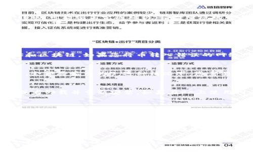 tokenim（TokenIm）是一个加密货币交易平台，用户在使用这个平台时，可能会遇到余额显示为0的情况。这种情况可以由多种因素引起。以下是一些可能的原因及解决办法：

### 1. 账户未正确移动资金
首先，确认您是否已将资金存入您的TokenIm账户。如果最近进行了转账，可能还未完成确认。请检查您的交易记录，确保转账已成功。

### 2. 网络故障或系统维护
交易平台有时会因网络故障或系统维护而导致账户信息更新不及时。建议定期刷新页面，或在平台的官方社交媒体或官网上查看维护公告。

### 3. 选择了错误的钱包或区块链
TokenIm支持多种加密货币和区块链。确保您选择了正确的钱包地址和区块链。如果您将币转入错误的网络，可能无法在TokenIm上看到余额。

### 4. 代币未被TokenIm支持
有些代币可能尚不被TokenIm平台支持。如果您购买了不支持的代币，余额将显示为0。这种情况下，您需要确认您的币种是否在支持列表中。

### 5. 软件或应用程序故障
软件故障有时也可能导致显示问题。尝试更新应用程序到最新版本，或者卸载并重新安装。如果在PC上使用网页，清除浏览器缓存，或者使用其他浏览器尝试。

### 6. 需要联系客服
如果您尝试了所有可能的解决方案，仍无法找到余额问题的原因，建议联系客服团队。他们可以帮助您解决账户相关的问题，提供专业的建议和解决方案。

### 总结
TokenIm账户显示为0的原因有很多。从转账未完成到系统问题，用户需要逐一排查。确保选择正确的钱包地址，保持软件更新，并在必要时联系客户服务，以确保您的资产安全。

如果以上信息无法解决您的问题，建议访问TokenIm的官方网站或支持页面获取进一步帮助。
