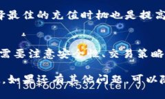 如何快速方便地充值到Tokenim平台：全面指南Tok