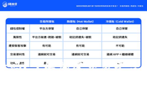 ## tokenim会封吗？了解加密交易平台的安全性与合规性