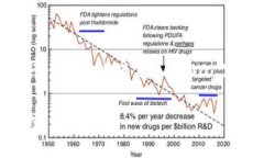 注意：由于生成的内容较长，以下只是一个简化