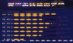 Tokenim 2.0下载中心：轻松获取最新版本与使用指南