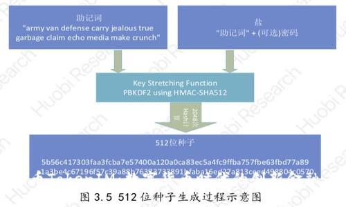 摩尔币TokenIM：数字货币时代的创新金融工具