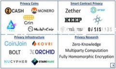 关于“怎么转到tokenim”的问题，似乎你是想了解