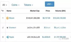 关于“tokenim能起中文名吗”的问题，下面是相关