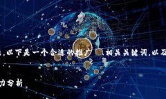 关于“tokenim里的币升值吗”的话题，以下是一个