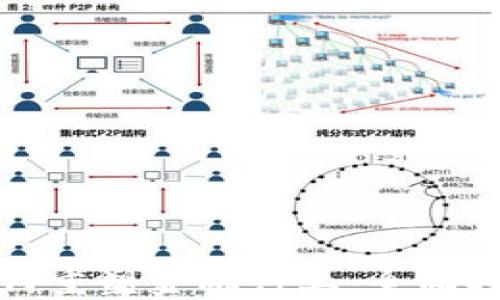 
区块链技术如何重塑金融行业：全面探讨与应用案例