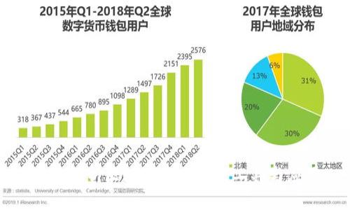 全面解析区块链游戏开发工具与应用