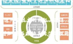   深入解析Tokenim中的TRX20及其应用潜力 /  guanjia