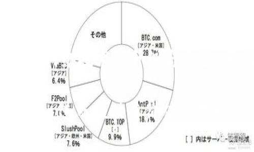   深入解析Tokenim中的TRX20及其应用潜力 / 
 guanjianci Tokenim, TRX20, 区块链, 加密货币, 数字资产管理 /guanjianci 

一、前言
近年来，加密货币市场的迅猛发展，不仅吸引了大量的投资者，也推动了区块链技术的不断创新与应用。在众多加密货币中，TRON（波场）凭借其高吞吐量和独特的生态系统赢得了广泛关注。而TRX20则是TRON网络中的一种通用代币标准。本文将详细探讨Tokenim平台与TRX20的关系，分析其应用潜力及未来发展方向。

二、TRON与TRX20的基础知识
TRON是一个基于区块链技术的去中心化平台，旨在创建一个全球性的自由内容娱乐生态系统。TRON通过其灵活的智能合约功能，允许开发者在其网络上创建各种去中心化应用（DApps）。而TRX20是TRON网络上的一种代币标准，类似于以太坊的ERC20标准，它为开发者提供了一种便捷的方式来发行和管理代币。

TRX20标准的出现，极大地提升了TRON网络的可扩展性和灵活性，使得开发者可以更轻松地创建与管理自己的数字资产。这种代币标准不仅支持多种交易和支付功能，还可以用于参与智能合约、治理和奖励机制等多种场景。

三、Tokenim平台简介
Tokenim是一个创新的数字资产管理平台，旨在为用户提供便捷的加密资产交易、存储及管理服务。它的核心理念是通过智能合约和去中心化技术，为用户提供高效、安全的数字资产交易体验。

Tokenim平台支持多种主流数字货币的交换与交易，同时也为一些小众币种提供了交易通道。在Tokenim平台上，用户能够轻松地访问TRX20代币，进行买卖、交换甚至是参与各种金融产品的投资。

四、TRX20在Tokenim中的应用
在Tokenim平台上，TRX20代币的应用场景是多种多样的。首先，用户可以使用TRX20进行资产交易。Tokenim为用户提供了一个用户友好的界面，使得交易过程变得简单而直观。同时，利用TRON网络的高吞吐量和低交易成本，用户能够快速而经济地完成交易。

此外，TRX20也可以用于投资和理财。Tokenim平台提供了一系列基于TRX20的金融产品，包括流动性挖矿、质押等。这为用户提供了更多的增值机会，帮助他们实现资产的保值与增值。

五、TRX20的技术优势
TRX20作为TRON网络的一部分，具备多项技术优势。首先，TRON网络的高吞吐量使得TRX20代币的交易速度远超许多传统金融系统及其他区块链网络。例如，TRON网络的交易确认时间通常在几秒钟之内，可以满足大规模交易的需求。

其次，TRON网络的低交易费用为用户提供了显著的经济优势。相比于以太坊等网络的高昂手续费，TRON的交易费用几乎可以忽略不计，这对于频繁交易或小额交易的用户来说，极具吸引力。

六、Tokenim与TRX20的市场前景
随着加密货币和区块链技术的逐步成熟，Tokenim平台与TRX20代币的前景愈发明朗。Tokenim以其创新的商业模式和友好的用户体验，吸引了越来越多的用户加入。同时，TRX20的灵活性和实用性，使其在未来的数字经济中扮演重要角色。随着用户对去中心化金融（DeFi）和数字资产管理需求的增加，Tokenim与TRX20的结合将有望迎来新的增长机遇。

七、可能相关的问题分析

问题一：Tokenim平台的安全性如何保障？
安全性是所有数字资产管理平台的重中之重。Tokenim平台在安全性方面采取了一系列严密的措施，包括多重身份认证、冷存储技术以及智能合约的严格审计。这些措施共同保障了用户资产的安全性。

首先，多重身份认证可以有效防止未授权用户访问账户。Tokenim要求用户在登录及交易时进行二次验证，增加了安全性的门槛。此外，冷存储技术意味着大部分用户资产将存放在离线的硬件中，降低了因黑客攻击而造成资产损失的风险。

其次，Tokenim还对智能合约进行定期审计，确保合约代码的安全性。智能合约的安全漏洞可能导致不可逆的财产损失，因此定期的审计是必要的。此外，Tokenim平台还会实时监控交易活动，及时发现可疑行为并采取措施。

问题二：如何使用TRX20在Tokenim上进行交易？
在Tokenim平台上进行TRX20的交易非常简单。用户首先需注册Tokenim账户并完成身份验证。完成注册后，用户需要往账户中充值TRX或其他支持的数字资产。

充值完成后，用户可以在交易界面选择TRX20代币，选择买入或卖出，并设定交易价格和数量。用户可以选择限价交易或市价交易。确定交易后，平台会在几秒钟内完成交易，用户可以在账户中查看交易记录。

此外，Tokenim还提供了交易分析工具，帮助用户做出更明智的交易决策。用户还可以设置止损和止盈策略，以进一步降低风险。

问题三：什么是流动性挖矿，用户如何参与？
流动性挖矿是DeFi中的一种机制，旨在通过激励用户提供流动性，从而增加资产的流动性。在Tokenim平台上，用户可以通过质押TRX20代币参与流动性挖矿。用户将自己的TRX20代币锁定在流动性池中，获得相应的流动性代币作为回报。

这些流动性代币可以用来参与平台内的其他金融活动，或是随时兑换为TRX20及其他数字资产。参与流动性挖矿的用户不仅可以获得收益，还能享受到网络参与者的福利。

要参与流动性挖矿，用户需首先将TRX20转入流动性池账户，然后选择质押量和时间。参与流动性挖矿是一个相对主动的投资策略，用户需时刻关注市场情况，以便做出相应的调整。

问题四：TRX20与其他代币相比，有哪些独特的优势？
TRX20在现有的多个代币标准中具有一些独特的优势。首先，TRX20作为TRON网络的一部分，其高吞吐量和低手续费使得交易变得高效且经济。相比于以太坊的高交易费用，TRX20为用户提供了更具吸引力的交易选择。

其次，TRON网络不断扩张的生态系统为TRX20带来了更多的应用场景。随着越来越多的DApp选择在TRON上构建，TRX20代币的需求和应用价值也显著提升。同时，TRX20的标准化设计使得开发者和用户能够更方便地使用这些代币，从而推动了其广泛采用。

另一项独特优势在于TRON网络的强大社区支持。TRON拥有一个活跃的开发者社区和用户基础，不断推动着项目的发展。社区成员的参与与支持增强了TRX20的生态系统，有利于其长期稳定增长。

问题五：未来TRX20的市场前景如何？
TRX20的市场前景与TRON网络的发展密切相关。随着区块链技术的成熟，TRX20在去中心化金融、数字资产管理等领域的应用将不断拓展。TRON项目团队也积极推进网络技术的升级与改进，为TRX20创造了良好的发展环境。同时，随着政策和市场环境的逐步规范，加密货币的普及将为TRX20带来更多的用户和投资机会。

综合来看，TRX20凭借自身的技术优势和广泛的应用前景，有望在未来的数字资产市场中占据一席之地。随着更多用户认可并使用TRX20，市场对其的需求将不断增加，进而推动其价值的提升。


