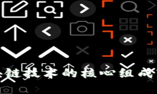 金融区块链技术的核心组成软件详解