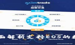 Tokenim钱包：全面解析支持EOS的数字资产管理工具