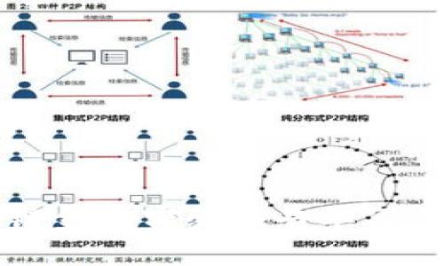 区块链金融实验报告单写作指南