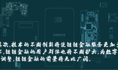 链链金融与区块链技术的完美结合：开启新时代