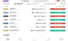 区块链金融租赁的现状与未来发展趋势分析