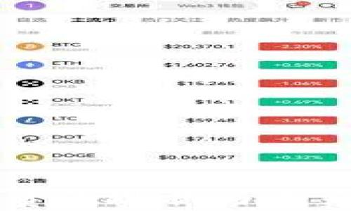 
区块链金融租赁的现状与未来发展趋势分析