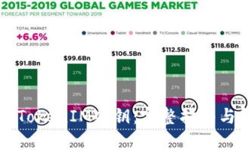如何找回TokenIM密钥：完整指南与解决方案