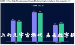 探索区块链上的元宇宙游戏：未来数字娱乐的新