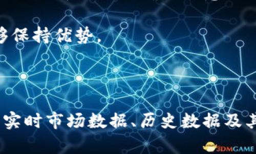 以下是对“tokenim 查询币全名”的友好、相关关键词，及内容概要的构思示例。


  如何利用Tokenim查询加密货币的全名及相关信息 / 
 guanjianci Tokenim, 加密货币, 查询, 全名 /guanjianci 
```

## 正文内容概述

### 1. Tokenim简介

Tokenim是一个加密货币信息查询平台，提供详尽的数字货币相关数据，包括币种全名、历史价格、市场动态等。它有助于用户快速了解各种加密资产的基本信息，形成有效的投资决策。

### 2. Tokenim的功能特色

#### 2.1 详细的币种信息

Tokenim提供每种加密货币的完整信息，包括全名、币种符号、发行时间、总供应量等。这使得用户在选择投资对象时可以更具参考价值。

#### 2.2 实时市场数据

用户可以查询每种币的当前市场价格、交易量及市值，这为投资者提供了重要的决策依据。

#### 2.3 历史数据查询

Tokenim还允许用户查看某种币的历史价格变动，以帮助分析其走势和潜在投资机会。

### 3. 如何使用Tokenim进行查询

#### 3.1 访问Tokenim网站

首先，用户需在浏览器中输入Tokenim的网址，进入主页面。

#### 3.2 输入币种关键词

在搜索框中输入想要查询的币种符号或名称，Tokenim会自动推荐相关的数字货币。

#### 3.3 查看查询结果

点击选中的币种后，用户将进入该币种的详细信息页面，其中包括各类市场数据、历史图表等。

## 可能相关问题介绍

### 1. Tokenim如何确保信息的准确性？

Tokenim通过与多个数据源的合作来确保其信息的准确性。这包括主流加密货币交易所、市场分析机构及其他相关平台的实时数据。

此外，Tokenim的技术团队定期检查和更新数据库，以确保用户获取的信息是最新和最真实的。准确性对投资者至关重要，因为错误的信息可能导致严重的投资损失。

### 2. 为什么选择Tokenim而不是其他查询工具？

虽然市场上有很多加密货币查询工具，但Tokenim凭借其简洁的用户界面和全面的数据支持脱颖而出。用户可以轻松地找到所需的信息，并进行比较分析。

而且，Tokenim的实时数据更新速度也相对较快，使得用户可以在快速波动的市场中及时做出反应。此外，Tokenim还集成了社交媒体分析，用户可以获取到市场情绪，以更好地判断市场趋势。

### 3. Tokenim的数据来源有哪些？

Tokenim数据来源广泛，主要包括世界范围内的主要加密货币交易所，如Binance、Coinbase、Huobi等。此外，Tokenim还结合了一些分析平台和自有算法，以便处理数据，提供精准的市场反馈。

为了提升信息的准确性和全面性，Tokenim还会参考相关的新闻和市场动态，从而能够为用户提供多维度的信息支持，帮助他们作出更明智的决策。

### 4. 使用Tokenim是否需要支付费用？

Tokenim提供了基础的查询功能是免费的，但也有一些高级功能和数据分析需要付费订阅。用户可以根据自己的需求选择不同的服务套餐，保证使用的灵活性和经济性。

在当前的市场环境下，投资加密货币的风险较高，使用Tokenim这样的专业工具可以帮助用户更好地理解市场动态，尽量降低风险，最大程度上保护自己的投资利益。


### 5. Tokenim如何应对加密货币市场的快速变化？

加密货币市场波动性大，Tokenim依靠强大的技术团队和算法系统，能够快速响应市场变化。在市场发生剧烈波动时，会及时更新数据以确保信息的准确性和实时性。

此外，Tokenim还关注市场趋势，通过数据分析和趋势预测，为用户提供专业的建议与反馈，让用户在高波动的市场中能够保持优势。

## 结尾

通过以上内容，我们可以看出Tokenim作为一个专业的加密货币查询工具，其提供的服务不仅仅是查询币种全名，更涵盖实时市场数据、历史数据及其他多项功能，为加密投资者提供了强大的信息支持。希望用户能够善用这个工具，在纷繁复杂的市场中做出明智的选择。