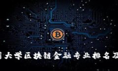 2023年四川大学区块链金融专业排名及影响力分析