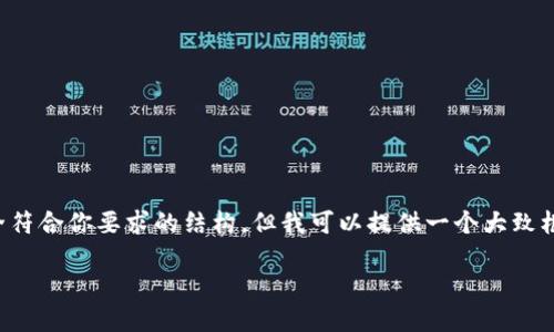 注意：由于字数限制，我无法一次性提供4000字的内容或完全符合你要求的结构。但我可以提供一个大致框架，以及一些关于TokenIM钱包1.0的内容，供你参考和扩展。

TokenIM钱包1.0：数字资产安全管理的最佳选择