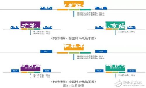 biasiTokenim羊毛：深入解析新兴数字货币的盈利机会/biasi  
Tokenim, 数字货币, 投资机会, 区块链/guanjianci  

在当下数字货币蓬勃发展的时代，越来越多的人开始关注Tokenim等新兴项目。Tokenim不仅仅是一个简单的数字货币，它背后蕴含的潜力以及带来的盈利机会吸引了众多投资者的目光。本文将深入探讨Tokenim羊毛的各个方面，包括它的性质、使用方法、相关风险及如何最大化投资收益等，帮助读者全面了解这一新兴领域。

1. Tokenim是什么？
Tokenim是一种基于区块链技术的数字资产，旨在为用户提供更加灵活、安全的交易体验。与传统金融系统不同，Tokenim通过去中心化的方式来消除中介，降低交易成本，提升交易效率。其应用范围包括但不限于支付、存储价值、资产管理等。

Tokenim的独特之处在于其基于智能合约的灵活性，用户可以根据自身需求制定制定合约条款，实现自我管理和调节。同时，Tokenim还具有一定的隐私保护能力，使得用户信息不易被泄露，保障资金安全。

2. Tokenim羊毛的概念
Tokenim羊毛主要是指用户通过持有、交易或参与生态系统中的活动而获得的奖励。这些奖励可以是Tokenim的分红、增发代币、空投等形式。Tokenim的发行方通常会通过这些方式来激励用户参与，从而增加项目的知名度和流动性。

参与Tokenim羊毛的过程通常包括几个步骤：首先，用户需要购买或持有一定数量的Tokenim；其次，用户需要参与特定的活动，如交易、质押或社区投票等；最后，用户即可获得相应的奖励。这种机制可以有效促进社区的发展，增强用户的粘性。

3. Tokenim羊毛如何获取？
在Tokenim项目中，获取羊毛的方法有多种，主要包括以下几种常见的方式：

h43.1 参与预售或公募/h4
Tokenim项目通常会在上线阶段进行预售或公募，用户可以通过参与这些活动以较低的价格获取Tokenim。通常情况下，参与者也会获得初期的奖励，如额外的代币或其他福利。

h43.2 质押与挖矿/h4
通过质押Tokenim，用户可以获得额外的代币作为奖励。这是一种长期持有的方式，适合那些相信项目有潜力的投资者。质押的过程可以增加Tokenim的 scarcity，从而提升其市场价值。

h43.3 参与社区活动/h4
Tokenim项目通常会定期举行一些社区活动，如AMA（Ask Me Anything）、线上研讨会、社交媒体活动等。用户通过参与这些活动可以获得免费的代币奖励或其他礼品，提高其参与感和归属感。

h43.4 挖掘流动性奖励/h4
一些去中心化交易所（DEX）提供流动性挖掘的机会，用户通过向流动性池添加Tokenim，能够获得额外的代币作为回报。这种方式不仅可以为用户创造额外收益，同时也能提升Tokenim的流动性。

4. Tokenim羊毛的风险分析
尽管Tokenim羊毛提供了多种盈利机会，但同时也伴随着一定的风险。投资者在参与之前需谨慎评估潜在的风险，包括市场波动、项目方的诚信度、技术安全问题等。

h44.1 市场波动风险/h4
数字货币市场波动极大，Tokenim的价格可能会受到各种因素的影响，如市场情绪、政策法规等。投资者需根据自身承受能力谨慎投资，避免因价格骤降而遭受损失。

h44.2 项目方风险/h4
项目的背后团队和开发者的诚信和专业性直接影响Tokenim的未来发展。投资者需仔细研究项目背景和团队成员，对其发展潜力做出合理评估，以降低参与风险。

h44.3 技术安全风险/h4
由于Tokenim基于区块链技术，安全性是极其重要的。用户在使用Tokenim时，需注意防范各种网络攻击和钓鱼骗局，保持自身数字资产的安全。

5. 如何最大化Tokenim羊毛的收益
为了实现Tokenim羊毛收益的最大化，用户可以采用以下策略：

h45.1 多元化投资组合/h4
不要将所有的资金投入某一个项目，建议构建一个多元化的投资组合。这可以帮助分散风险，提高整体收益的稳定性。用户可以选择不同类型的Tokenim，也可以考虑一些稳定币作为投资对冲。

h45.2 深入了解市场动态/h4
时刻关注Tokenim及其相关市场的动态，包括价格走势、市场行情、项目消息等。通过信息的及时获取，用户可以根据情况及时调整自己的投资策略。

h45.3 积极参与社区活动/h4
Tokenim项目通常都会有活跃的社区，通过参与社区的讨论、活动和投票，用户不仅能够获得奖励，还能深入了解项目进展和未来规划，做出更加明智的投资决策。

h45.4 监控项目进展/h4
保持对Tokenim项目的长期关注，定期检查其更新记录，了解项目的技术进步、市场推广等动态。及时的反馈和调整可以让投资者在变化中获得机会，最大化收益。

h45.5 留意市场风口/h4
关注数字货币市场的新趋势和新技术，及时调整投资策略。比如，某些热门领域如NFT、DeFi等会带来新的投资机会，提前布局能够帮助用户抓住盈利的良机。

6. 可能相关的问题解答

h46.1 Tokenim如何与其他数字货币相比？/h4
Tokenim作为一种新兴数字货币，与其他主流数字货币如比特币、以太坊等相比，具备自身的独特优势。Tokenim重点关注应用的灵活性和用户体验，使其在特定领域展现出更强的竞争力。同时，Tokenim也处在快速发展的阶段，未来可能会成为一个新的投资亮点。

h46.2 如何判断Tokenim项目的靠谱程度？/h4
要判断一个Tokenim项目的可靠性，投资者可以从几个方面入手：项目的团队背景、社区口碑、项目的透明度、白皮书的专业性等。深入调查和分析可以帮助投资者更好地理解项目的可行性和未来前景。

h46.3 Tokenim必备的技术知识都是哪些？/h4
在投资Tokenim之前，掌握一些基础的区块链和加密货币知识是非常重要的。投资者应了解钱包的使用、交易所的操作、如何进行Token的质押或挖矿等。同时对价格波动机制、市场趋势有一定的判断能力，有助于做出更明智的投资决策。

h46.4 Tokenim的未来发展趋势如何？/h4
Tokenim作为新兴项目，其未来发展受多重因素影响，市场的接受度、技术的成熟度、政策法规等都会对Tokenim的长远发展起到重要作用。随着用户基础的扩大和技术的完善，Tokenim在未来有可能取得显著的市场份额。

h46.5 投资Tokenim需要注意哪些法律风险？/h4
投资Tokenim同样也需要关注法律法规的风险，尤其各个国家对数字货币的监管政策不同，可能会对Tokenim的交易和持有造成影响。投资者需做好相应的法律合规性研究，确保参与活动时不违反当地的法律法规。

通过以上的分析，相信读者对Tokenim羊毛有了更深入的理解。不论是参与投资，还是了解市场动态，保持开放的心态和信息敏感度都是至关重要的。希望每一位参与者都能在Tokenim的世界中获得更多的机会与回报。